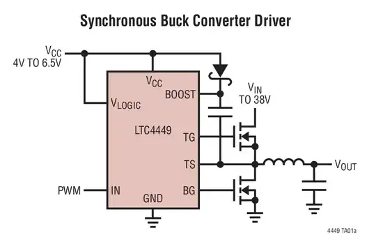 N-channel buck converter example