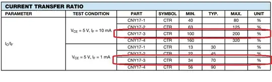 Electrical Characteristics