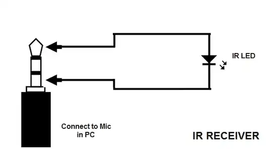 IR Receiver