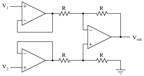 Differential Amp