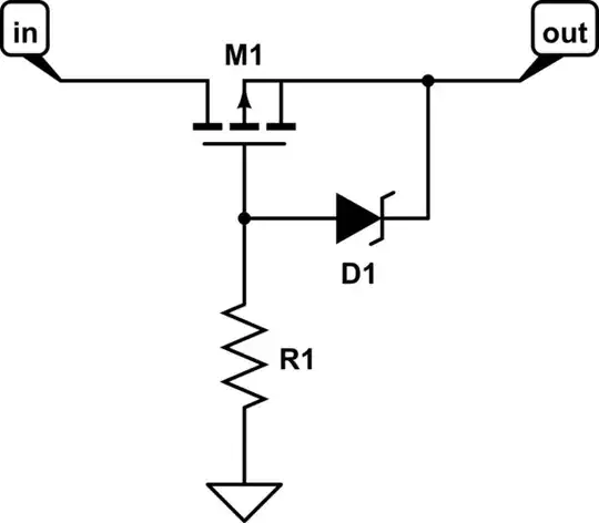 schematic