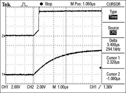 screenshot showing an accelerated rise time, vs an unaccelerated rise