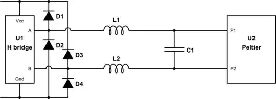 schematic