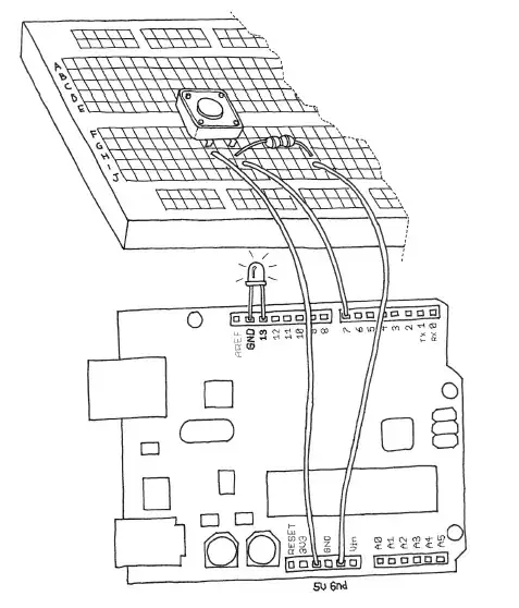 Source:"MAKE: Getting started with Arduino"
