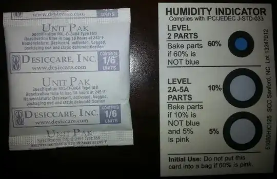 Moisture indicator and desiccant