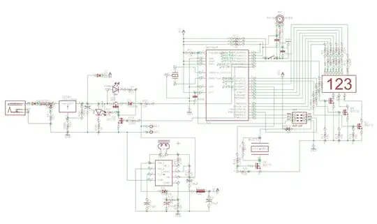 Schematic of the board