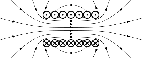 http://en.wikipedia.org/wiki/File:VFPt_Solenoid_correct2.svg