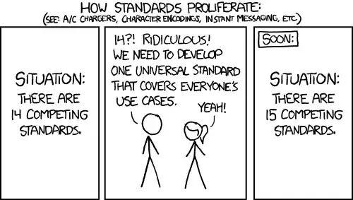 comic from XKCD