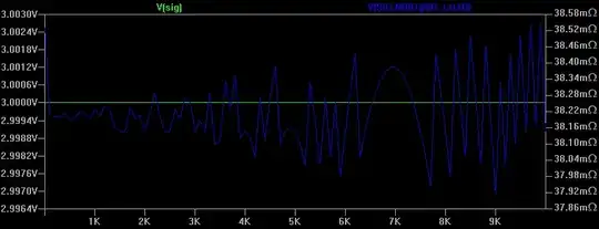MOSFET Load Vary Sim
