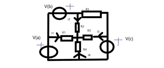 Picture of the circuit