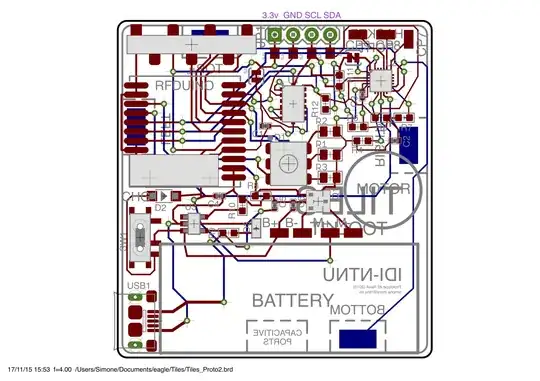 PCB layout