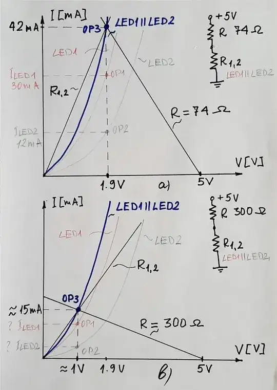 LEDs in parallel as equivalent resistor