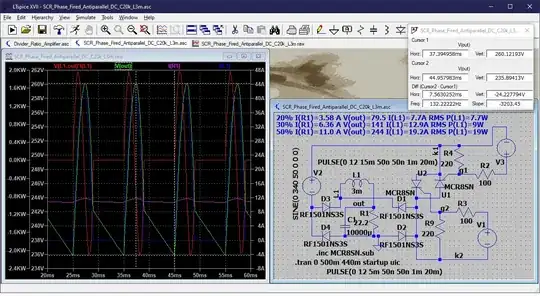 SCR Phase Modulation Simulation 50%