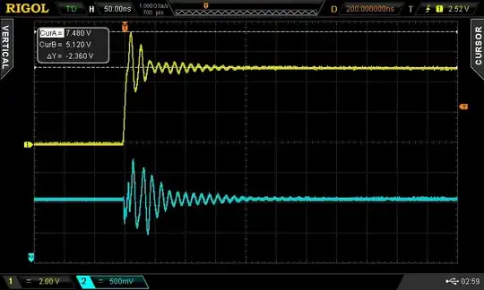 FEP Overshoots, DC Coupled, 50ns Time Base