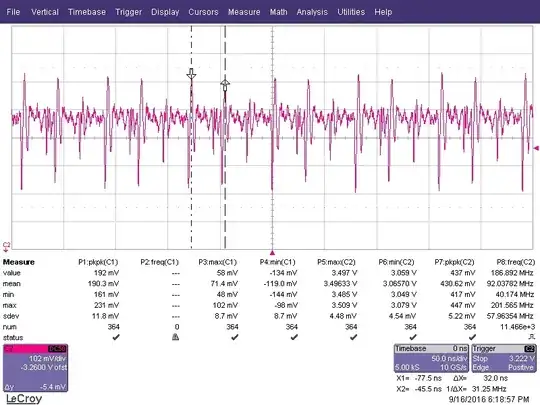 Measurement of the unfiltered 3.3V with a 0-Ohm resistor instead of the bead