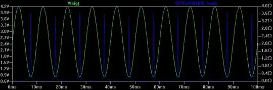 MOSFET Rds Simulation