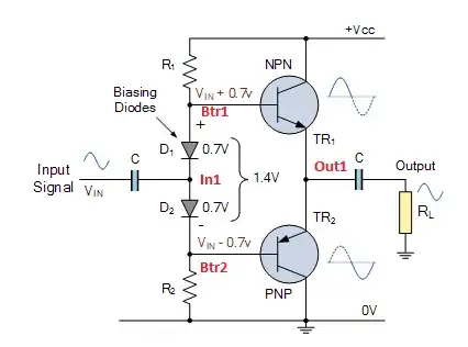 1.Signal connected between biasing diodes with single decoupling capacitor: