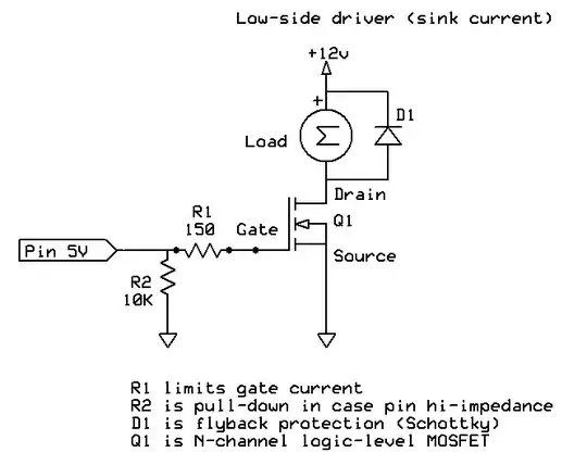 Schematic of Arduino digital output to FET gate