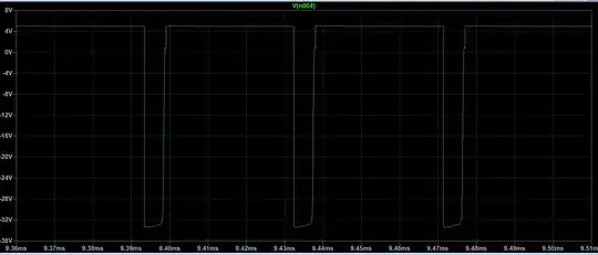 Primary side Vtg waveform