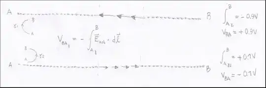 choose your path wisely, young apprentice