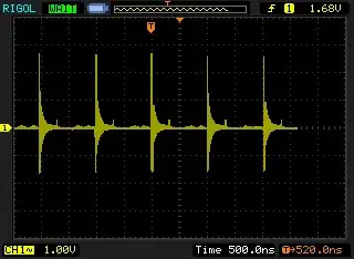 1M Ohm, 10X, BW limit OFF