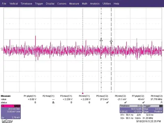 Measurement of the 3.3V at L462.2 pin with a coax cable