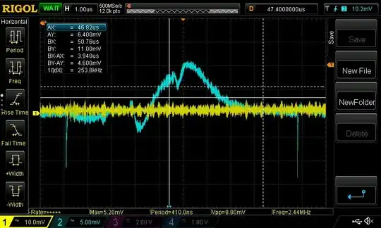 Supply and DAC output