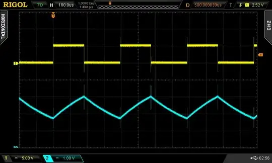 FEP Input on Pin 1 and Output on Pin 2, 100us Time Base