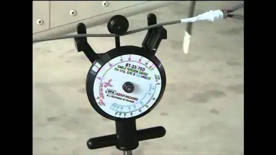 tension meter