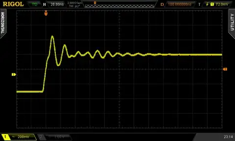 Overshoot and Ringing Output