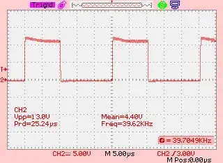 PWM signal of transmitter