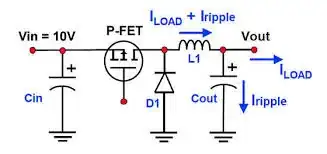 P-channel example buck converter