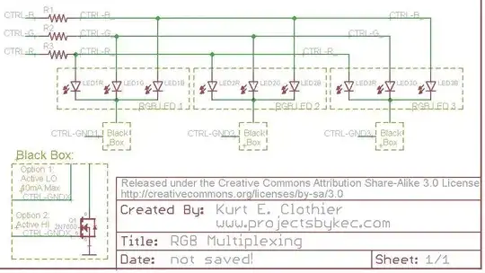 RGB Multiplexing