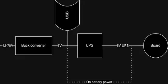 Simplified schematic of the circuit