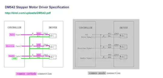 common cathode wiring