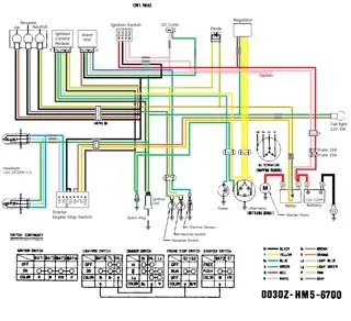 ATV wiring diagram