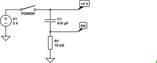 Picture stolen from last answer