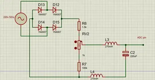 measuring voltage