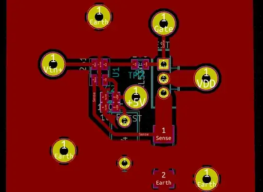 pcb layout