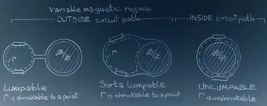 lumpable vs unlumpable