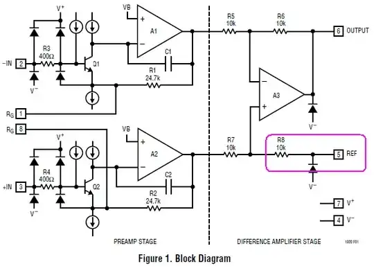 block diagram of a 3-OpAmp instrumentation amplifier from the LT1920 datasheet