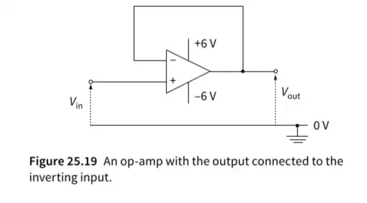 op amp circuit