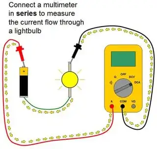 hand drawing of circuit to measure current