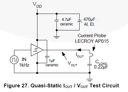 Test circuit example from FAN3214 datasheet