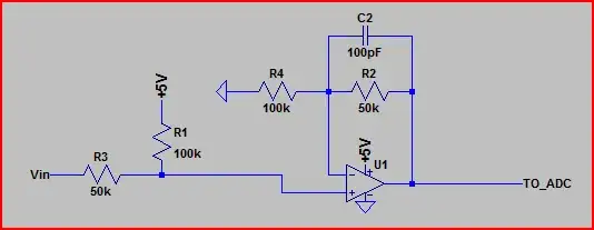 Level Shift Non Inverting