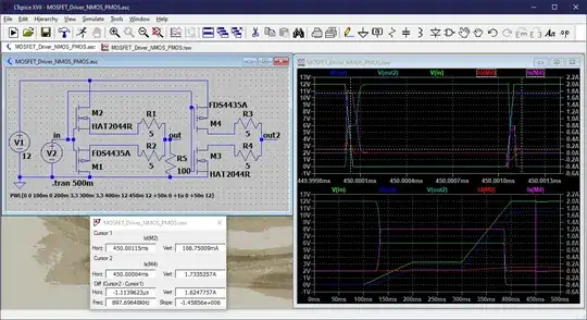 MOSFET driver with NMOS and PMOS