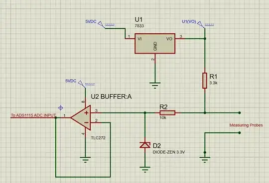 Circuit diagram