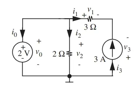 Agarwal - Foundations of Analog and Digital Electronic Circuits Elsevier pg 96