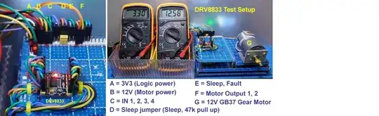 drv8833 testing manual