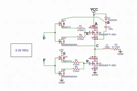 Half-Bridge Motor Driver